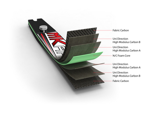 Structure of Mach 3.jpg